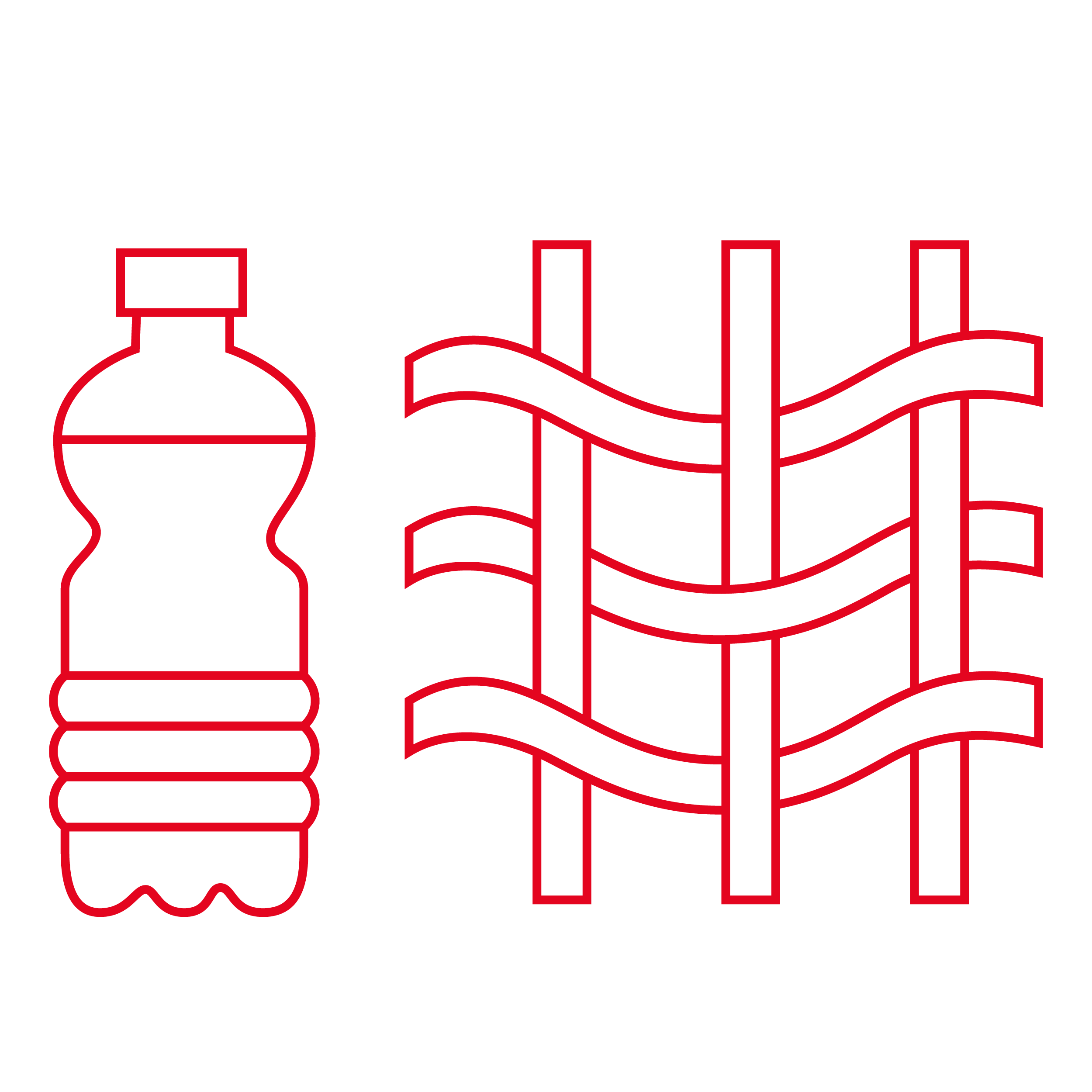 Impact AWARE™: Zerkleinern gebrauchter Produkte