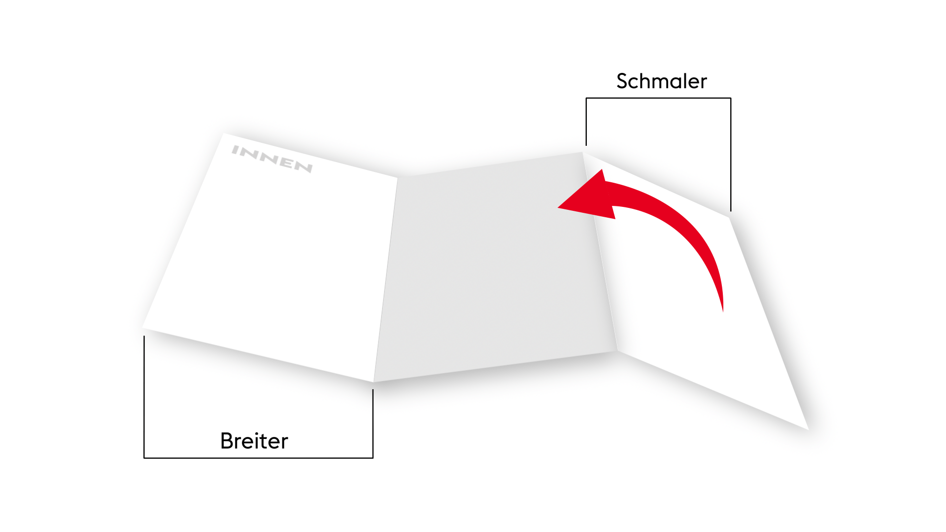 Wickelfalzflyer Schema