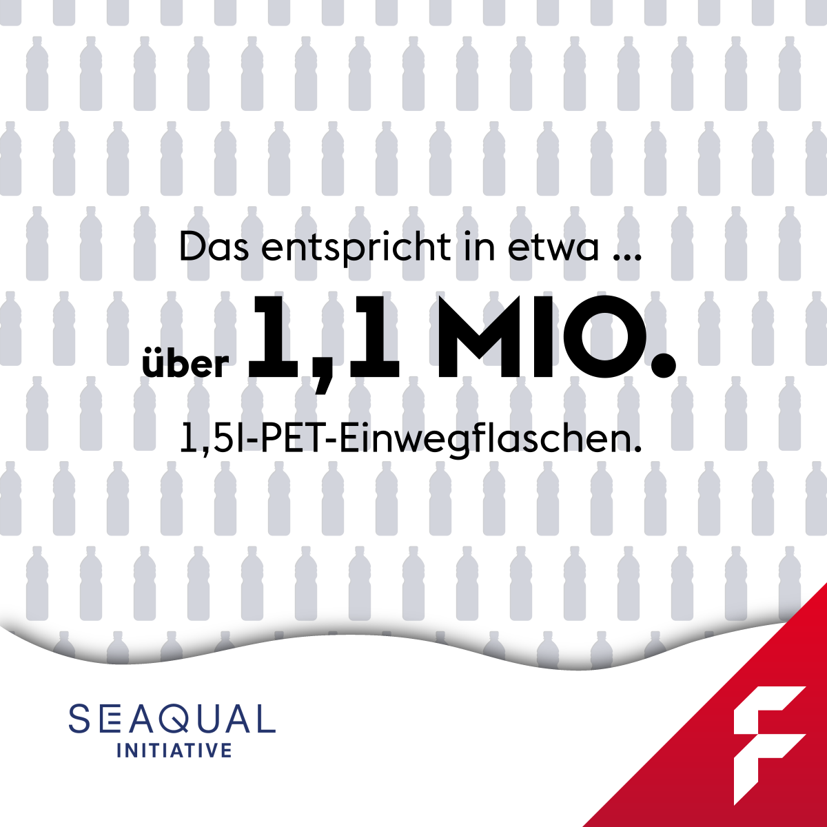 PET-Flaschen-Vergleich: Aufbereiteter Meeresmüll durch SEAQUAL® Produkte